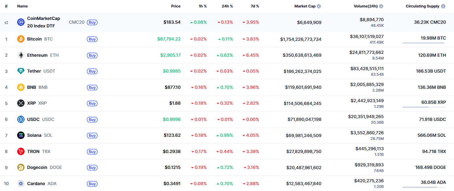 SHIB Price Analysis for January 27 image 2