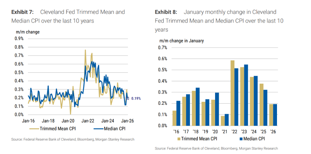 Mode refuge ! Morgan Stanley : le marché commence à acheter des obligations américaines image 2