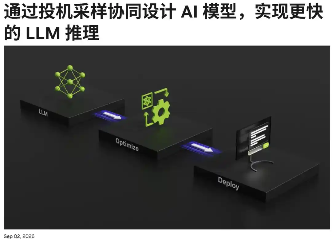 英伟达官方推理指南来了，6倍无损加速，最优解全是华人写的 image 0