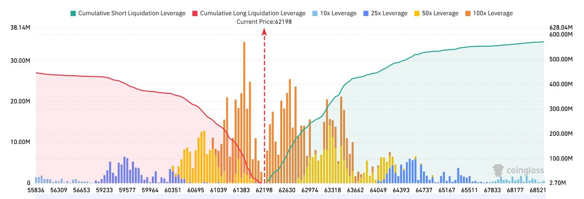 Bitget UEX 日报|能源板块上涨光通信概念股走强;美股道指大跌逾570点;BTC 现货ETF连续3日录得净流入 (2026年07月09日) image 1