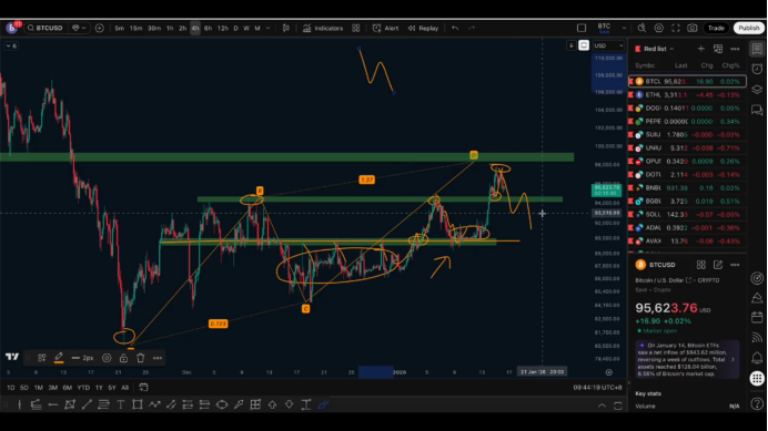 1.16 关键位置已到，接下来该如何应对？ image 2