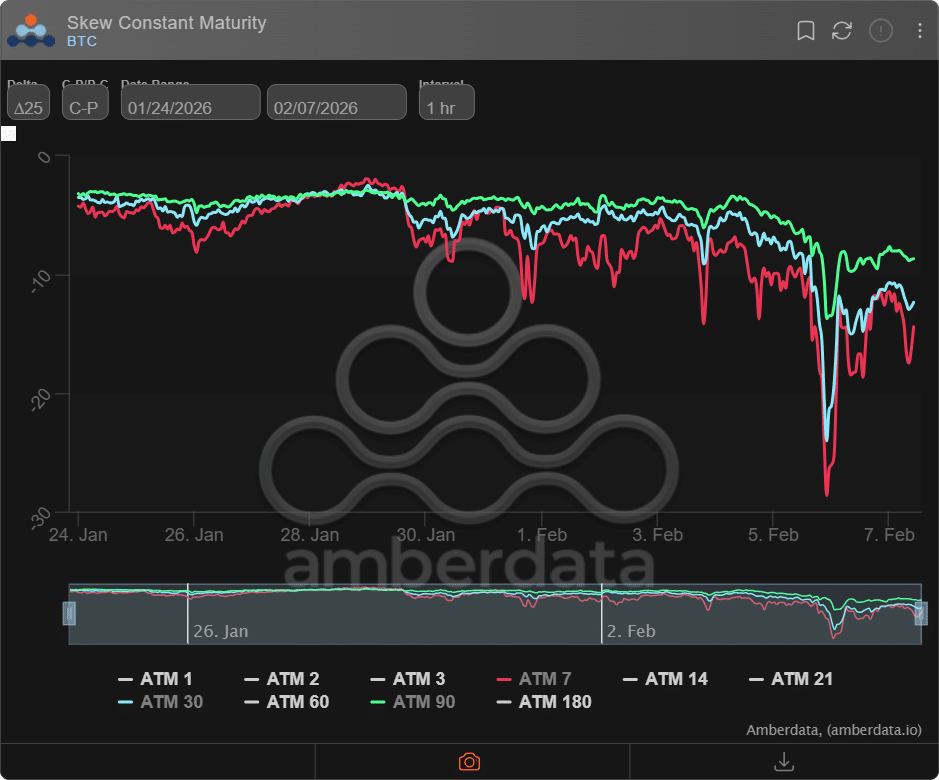 Bitcoin: Why Fidelity calls $65K an ‘attractive entry point’ image 3