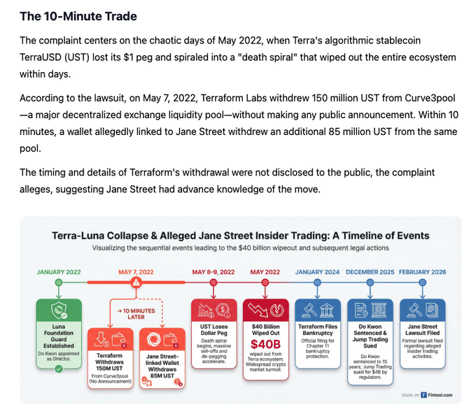 400亿崩塌、每天10点的那把刀——都指向同一个名字：Jane Street image 2