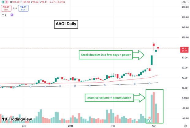 De-Clogging the Future: Why Photonics is AI's Ultimate Growth Engine image 4