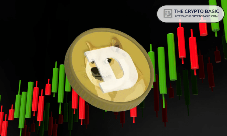 Dogecoin Set for Strong Bullish Wave as Price Drops to Extreme Opportunity Buy Zone image 1