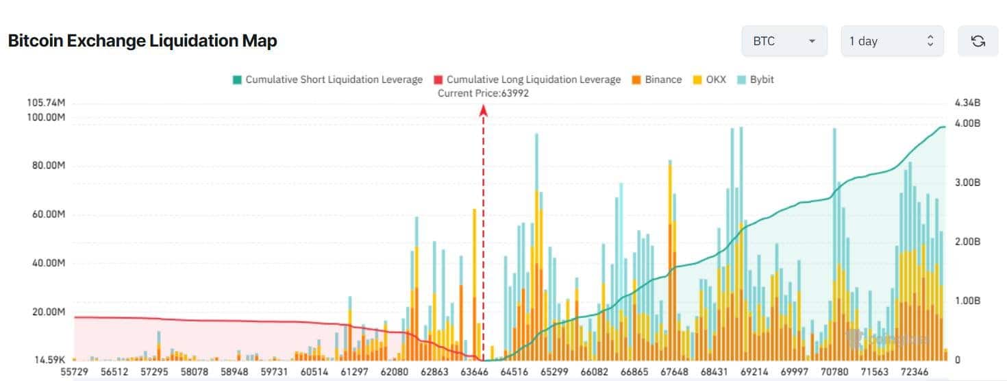 Aave’s $4.65B stress engine – From Bitcoin liquidation shock to protocol yield! image 0