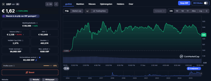 Chris Larssen Voorspelt XRP SWIFT Overname Moment Voor Ripple image 0