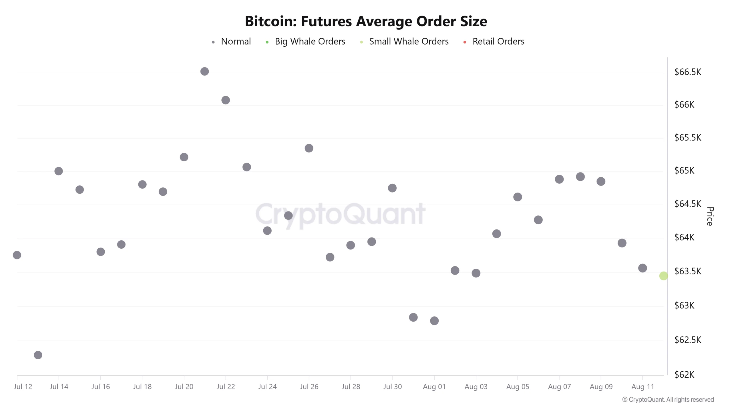 Bitcoin whales short $225.79M – THIS level could trigger BTC squeeze image 0