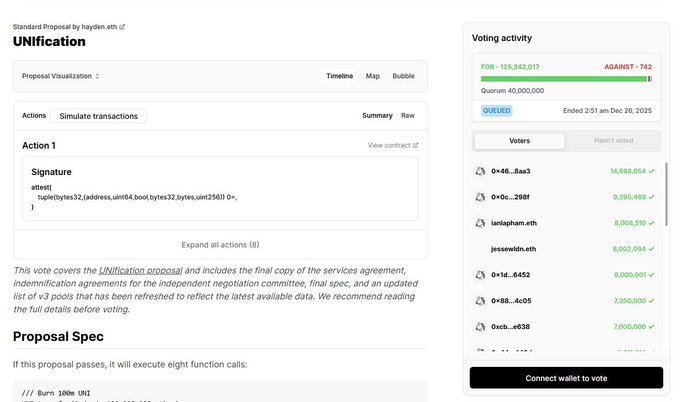 Uniswap’s fee switch goes live – Will UNI’s price head to $8.4 or $4.5?