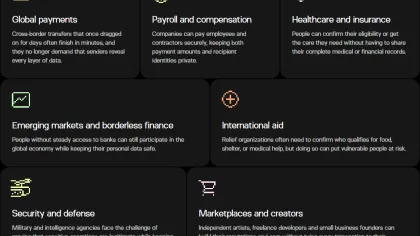 Here’s how users can protect payment and digital identity data without going dark