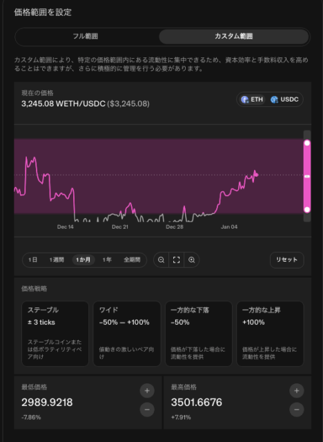 DEX（分散型取引所）とは？Uniswap（ユニスワップ）の使い方を解説  image 14