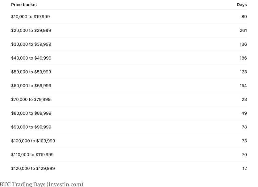 Bitcoin Hyper Launch Date as ETF Outflows Spark High-Upside Hunt and DeepSnitch AI Pulls in Almost $1 Million image 2