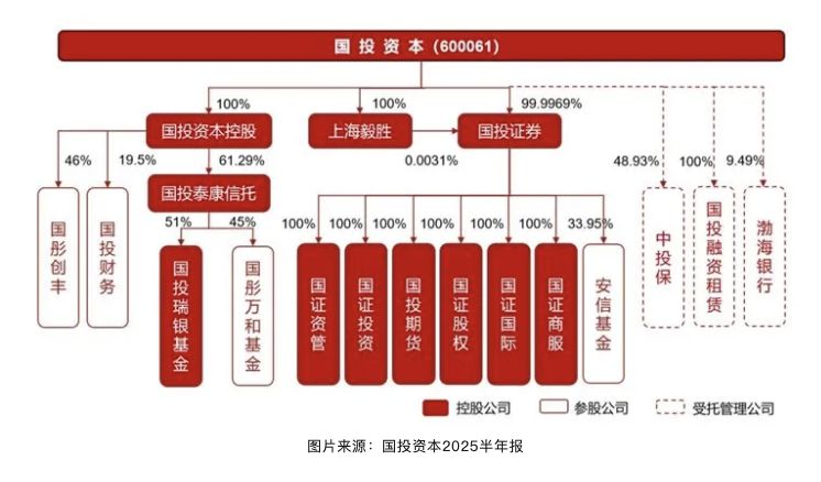 Neuf investisseurs sur dix du LOF argenté entièrement indemnisés : combien la société de gestion doit-elle payer ? image 2