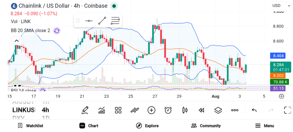 3 Altcoins to Buy Before Crypto Market Momentum Accelerates image 0