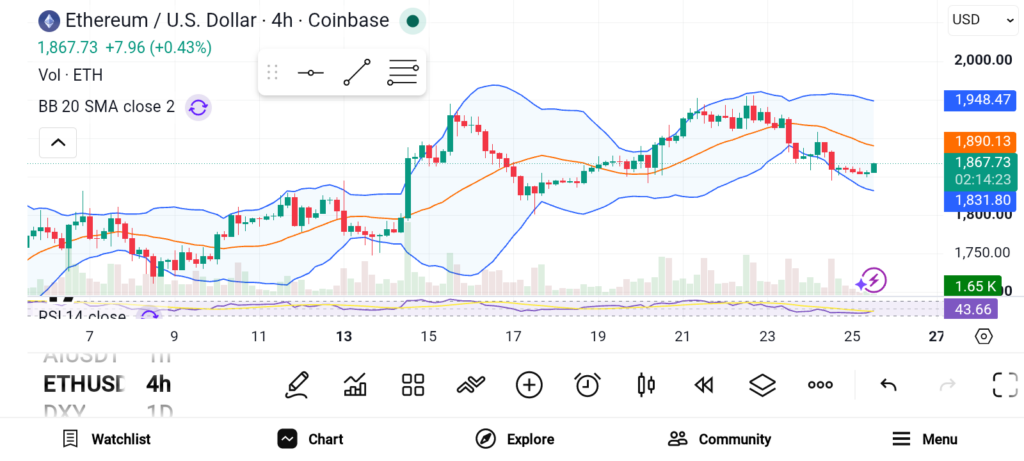 3 Crypto Picks to Add to Your Portfolio: ETH, XRP, SOL
