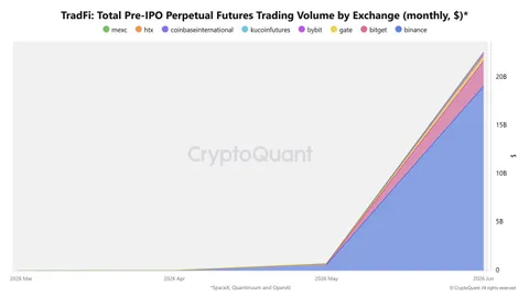 US crypto ETFs are pulling Bitcoiners into TradFi: BlackRock's Jay Jacobs