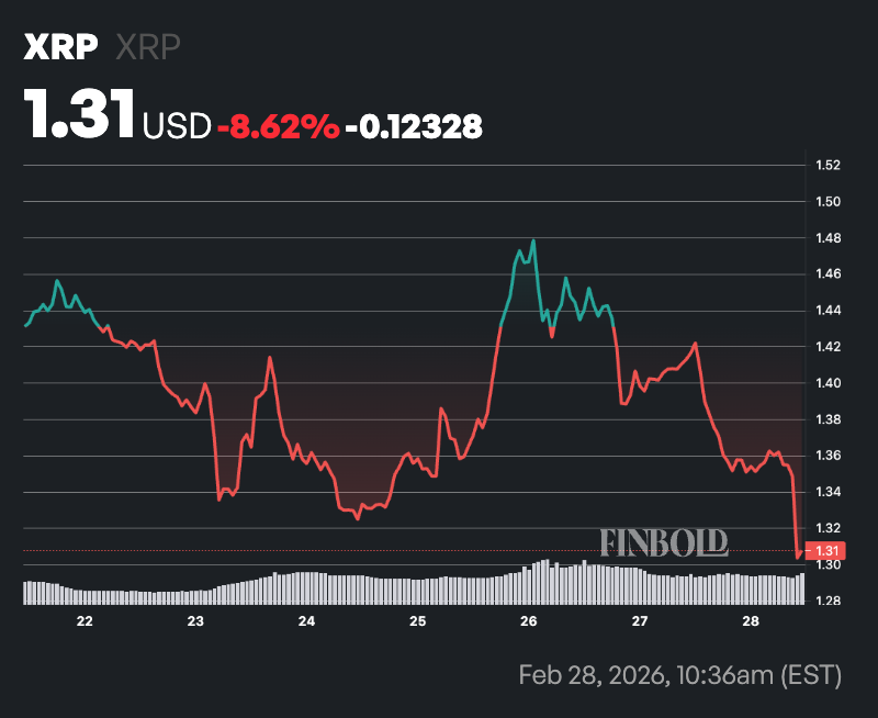 Ripple to unlock 1 billion XRP tomorrow image 2