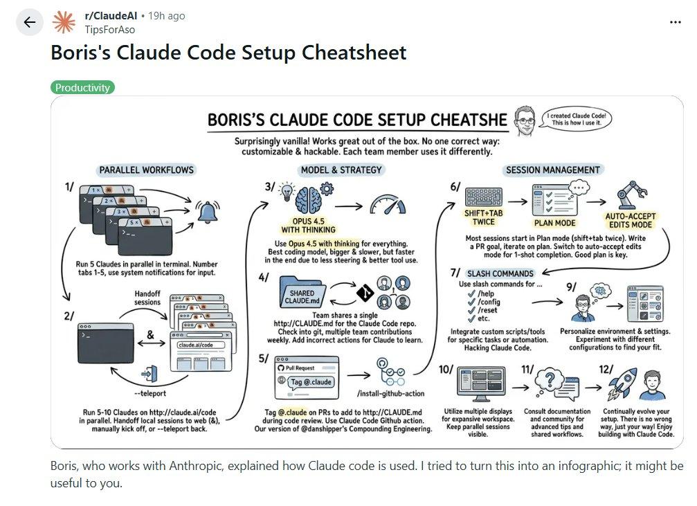全球开发者狂喜！Claude Code史上最大更新，一次性1096次提交 image 12
