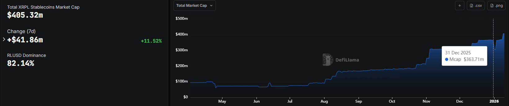 Ripple gains U.K approval as ‘liquidity’ fuels XRP’s 2026 momentum image 0