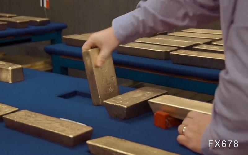 Technical Analysis: Gold finds support at the 100-day moving average near 4600