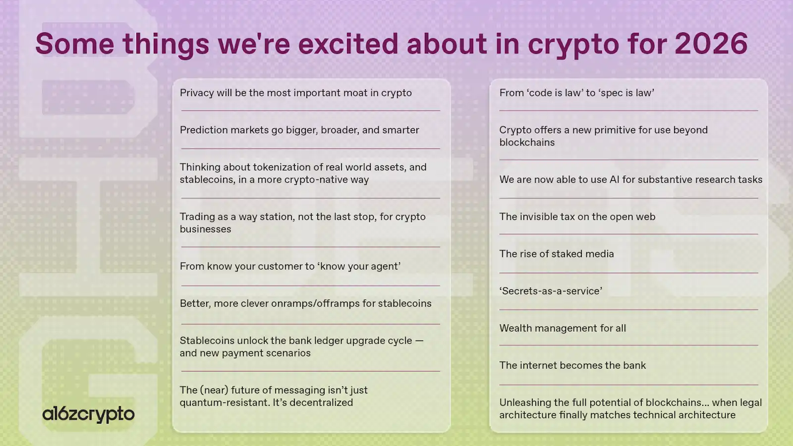 Nel 2026, il settore delle criptovalute andrà bene? image 1