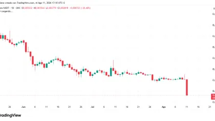 Ravencoin Crashes 20% as Critical Exploit Threatens to Rollback Network