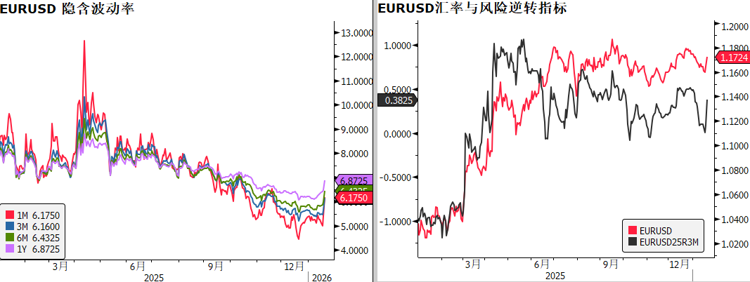 Bumabalik ang mga transaksyon ng "de-dollarization"