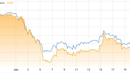 $170M Ether longs liquidated as crypto market tumbles: Is ETH doomed?
