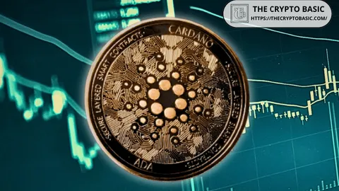 Cardano Price Eyes Breakout Above the $1 Mark
