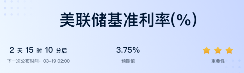 降息博弈迷雾，AiCoin带你窥见真相 image 2