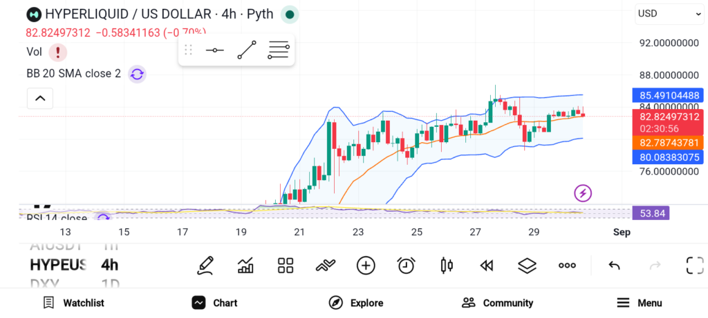 3 Top Altcoins to Watch for the Next Big Breakout — TRX, ZEC, XMR image 0