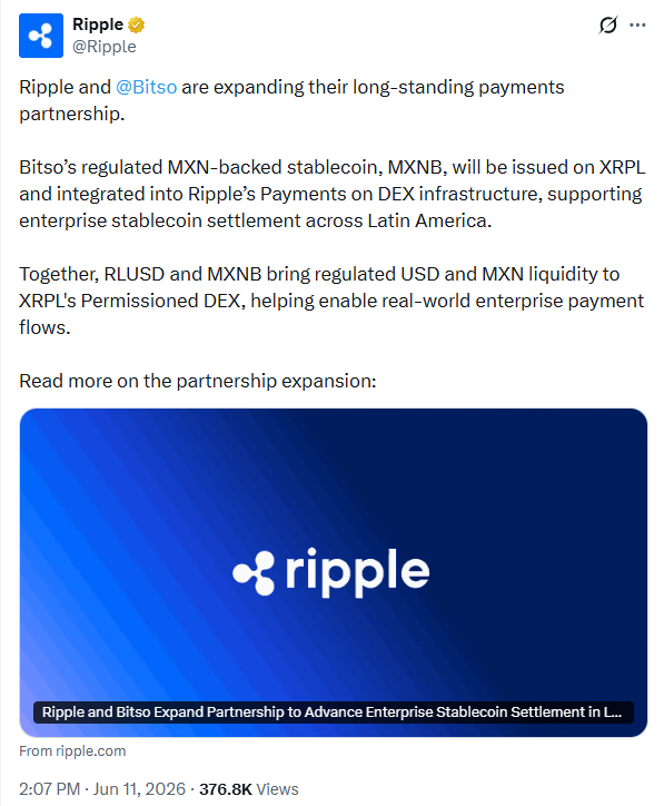 أخبار XRP: «ريبل لابس» توسع شراكتها مع «بيتسو» مع تزايد الاهتمام بآفاق المدفوعات عبر شبكة XRPL