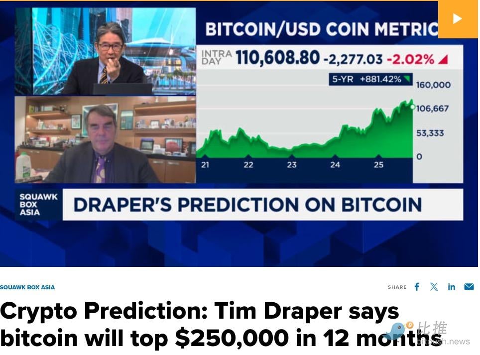 盘点2025年加密机构的“翻车”预测 image 2