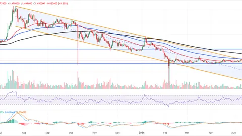 Top 3 Price Prediction: BTC holds gains, ETH closes above key resistance, XRP eyes bullish channel breakout