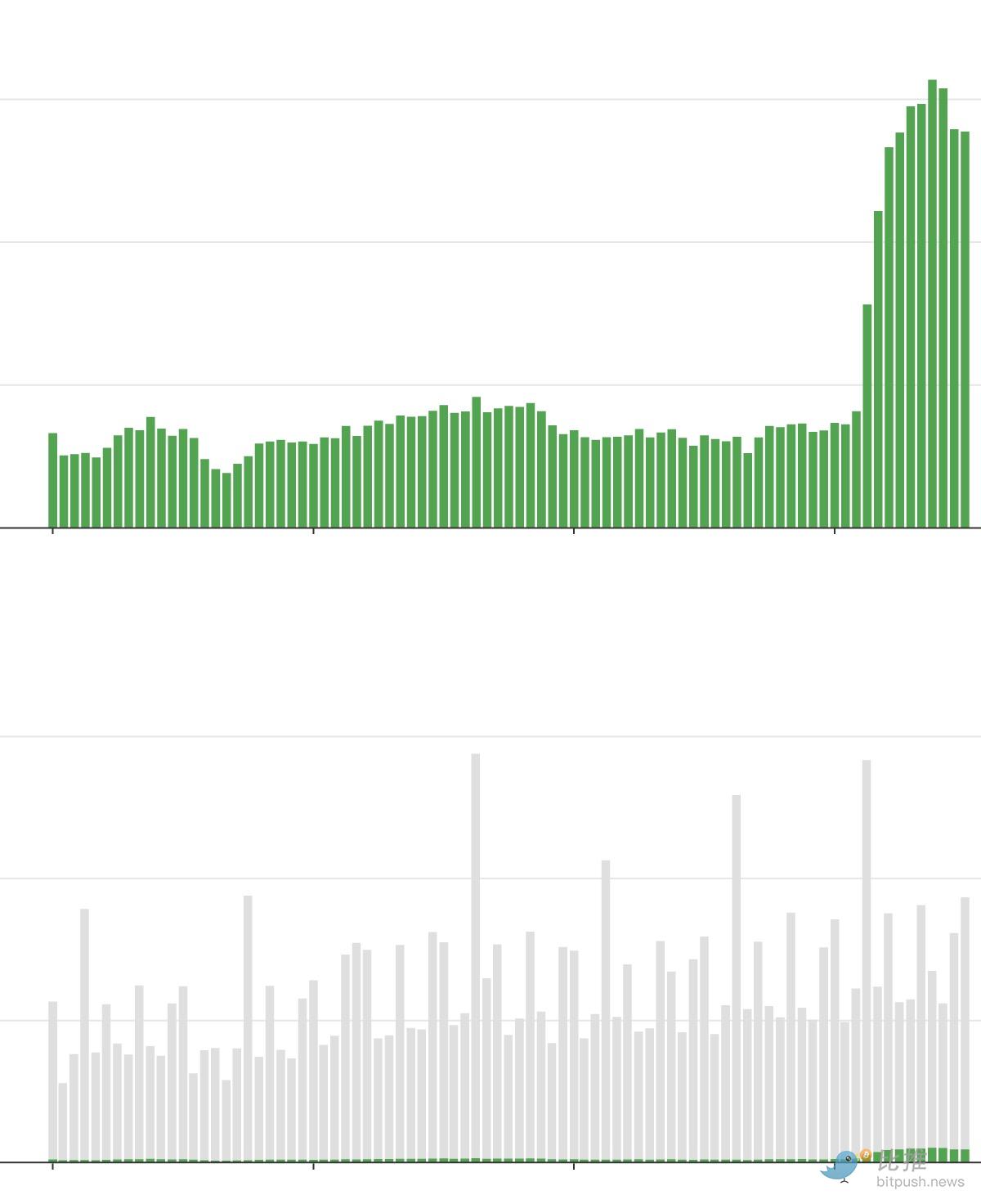 最高法院“踩刹车”,特朗普“踩油门”:关税硝烟再起! image 2
