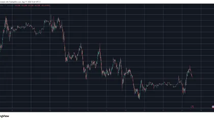 Bitway (BTW) Continues to Steal the Show as Bitcoin (BTC) Holds Above $63K: Market Watch