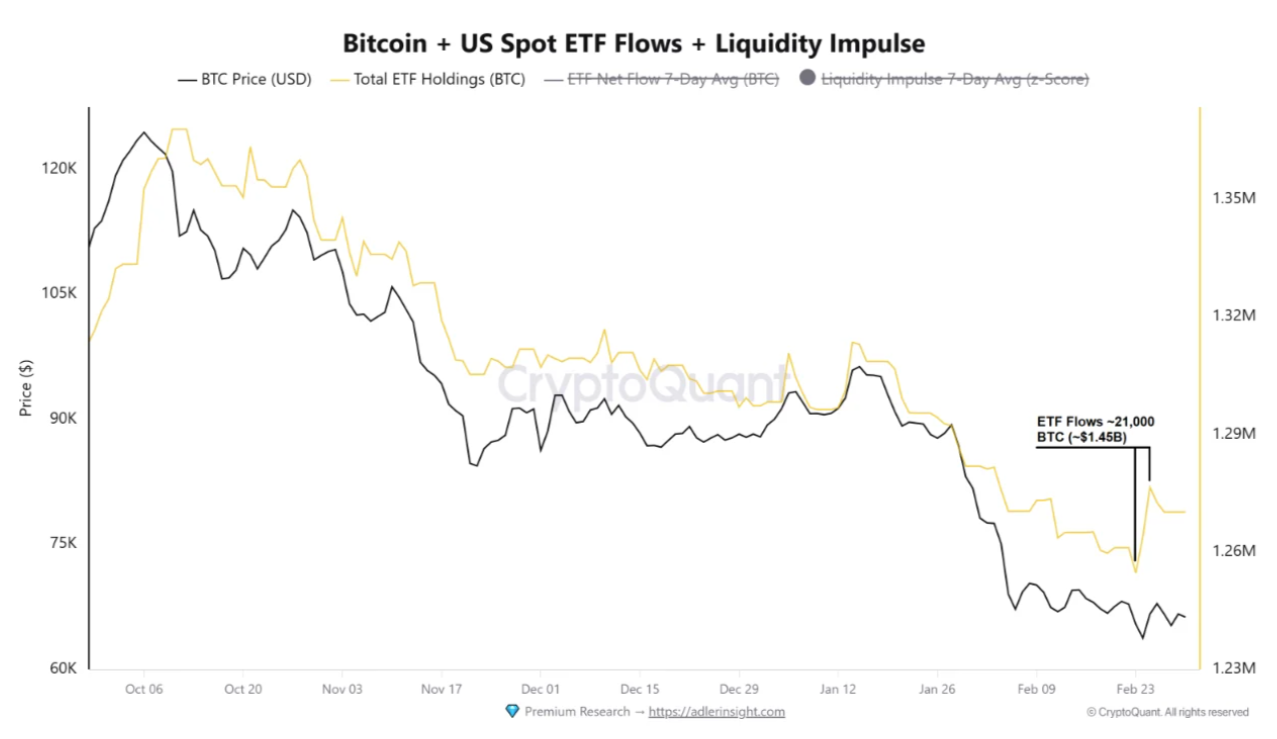 'This is not World War Three:' Five things to know in Bitcoin this week image 9