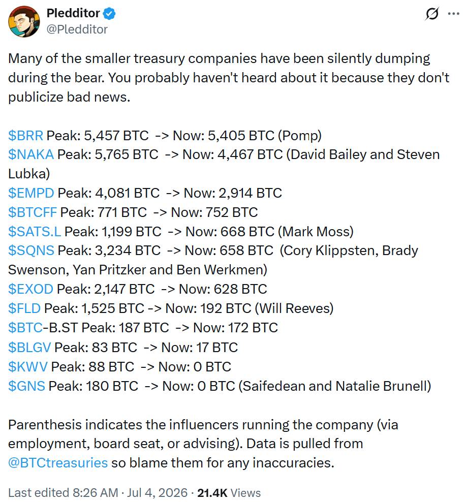 Strategy lần đầu bán Bitcoin giá trị lớn, thu về 216 triệu USD image 3