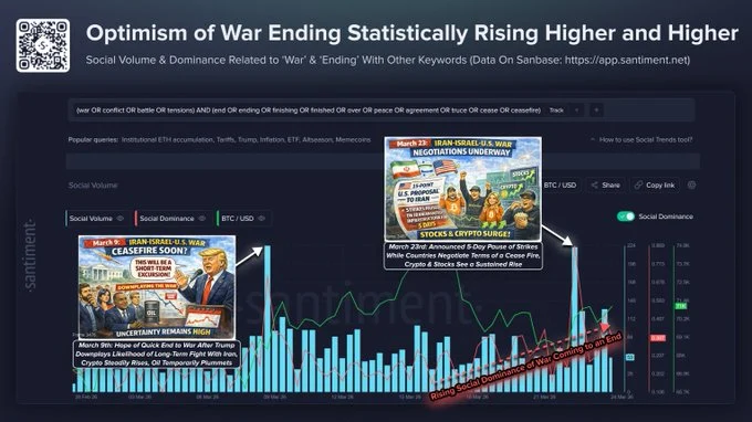 Best Crypto Presale: DeepSnitch AI Compared With Dogeball and NexChain, Which Will Deliver 100x Gains as Asset Prices Recover? image 0