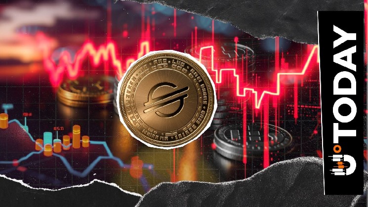 Stellar (XLM) Short Death Cross Confirmed After 10% Decline, What to Expect? image 1