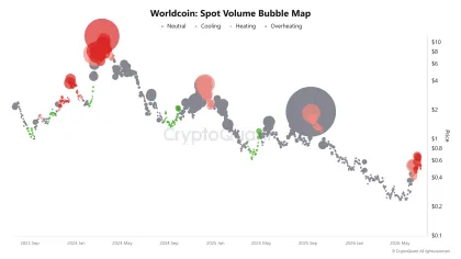 Worldcoin’s breakdown may be the start of a bigger fall – Here’s why