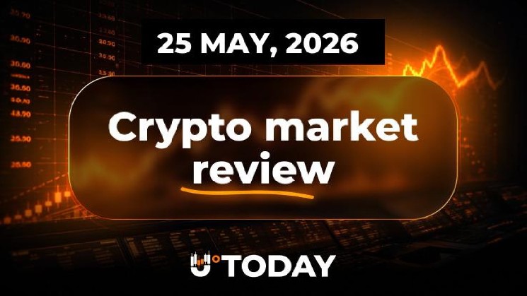 Zcash (ZEC) Paints Falling Star as Momentum Fades, Toncoin (TON) on Verge of Bullish Boundary, Shiba Inu (SHIB) Price Reset Is Near: Crypto Market Review image 1