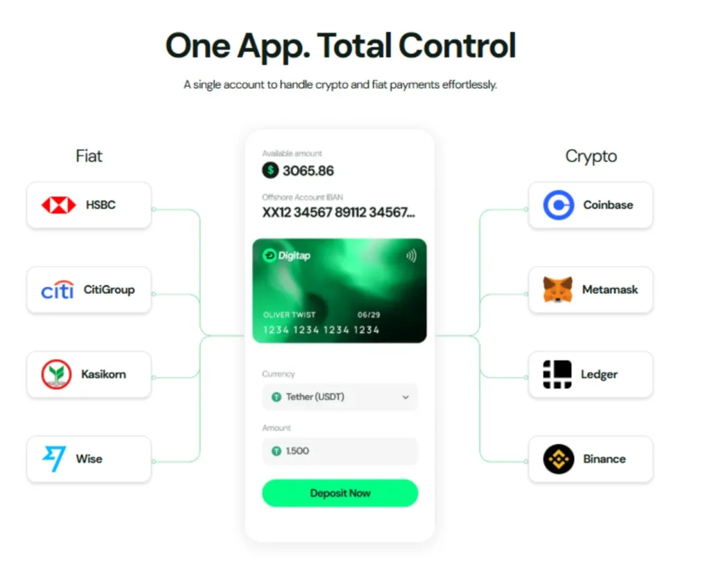 Digitap ($TAP) is the Perfect 2026 Revenge Trade for Everyone Who Missed XRP at $0.15 image 0
