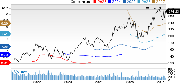 Apple vs. Adobe: Which AI-Driven Tech Stock Has an Edge Now? image 2