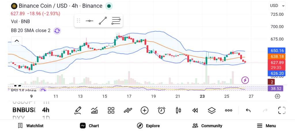 3 Breakout Cryptos Positioned for Massive 100x Moves image 0