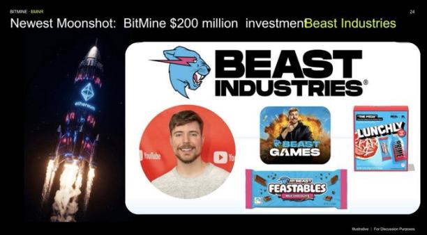 投资分析:BitMine 的 5% 以太坊野心与「登月」赌注 image 3