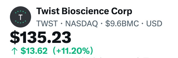 AI Is Conquering Cancer! Five Major Industrial Chains Hidden Behind Vaccines—These 5 U.S. Stocks Are the Real Winners! image 2