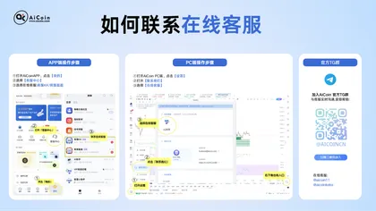 BTC突破就追?小心被假突破骗了,先看“大额成交”