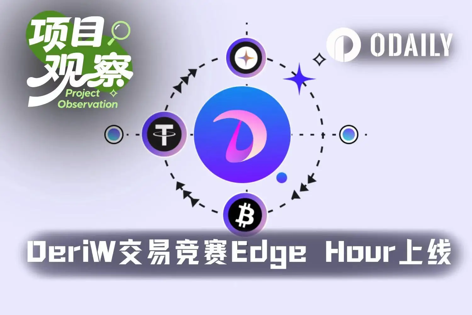 5 美元起步,数小时定胜负: DeriW 交易竞赛 Edge Hour 正式上线