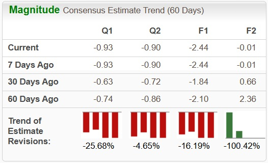 Nebius Boosts Infrastructure Expansion With 1.2GW AI Factory Approval image 2